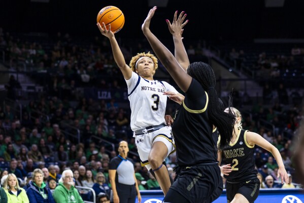 Notre dame basketball scores discount